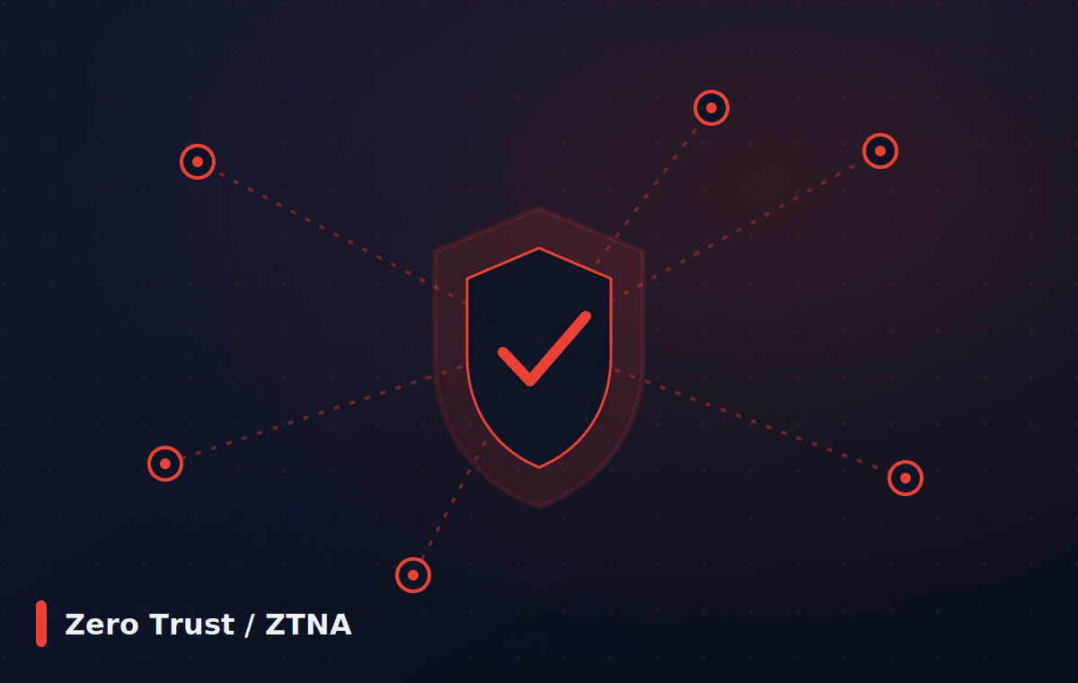 Fortinet — Zero Trust / ZTNA