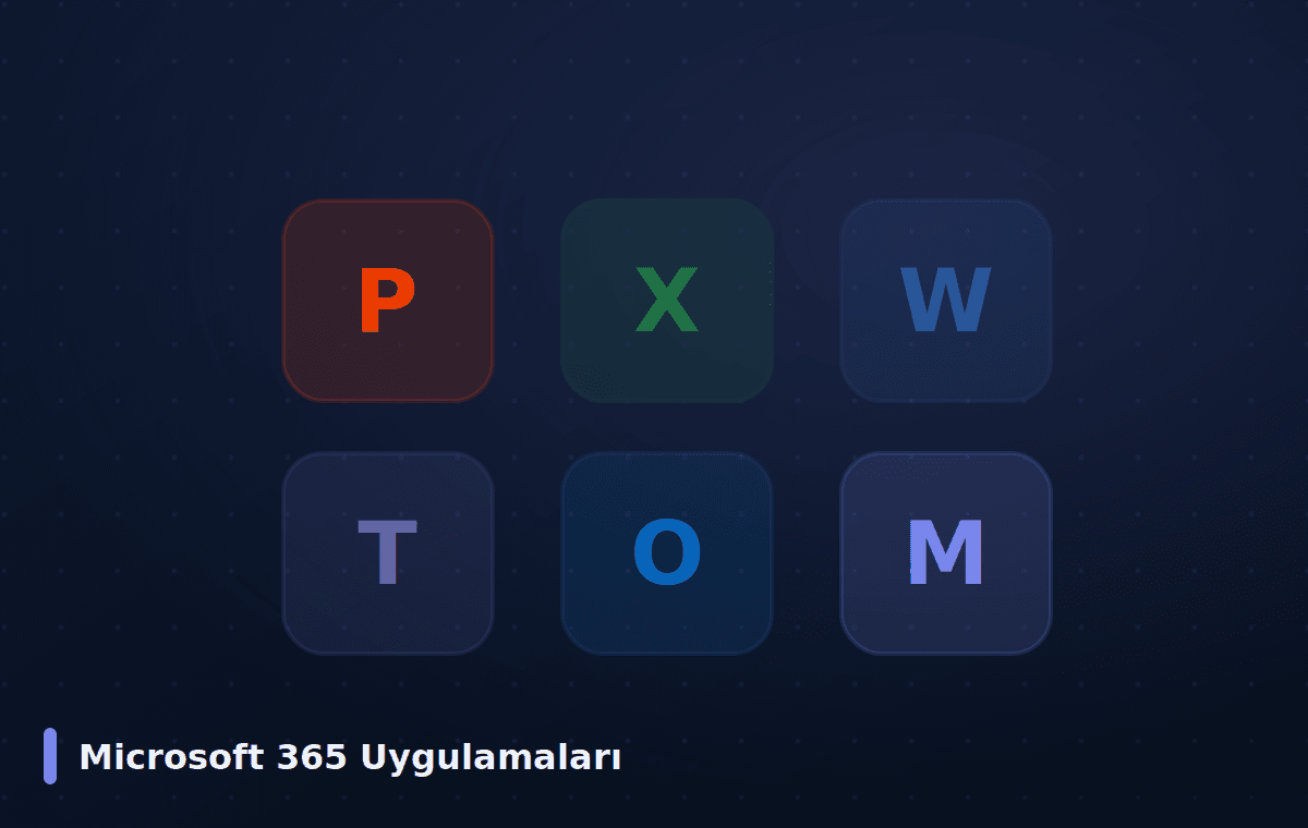 Microsoft 365 — Microsoft 365 Uygulamaları