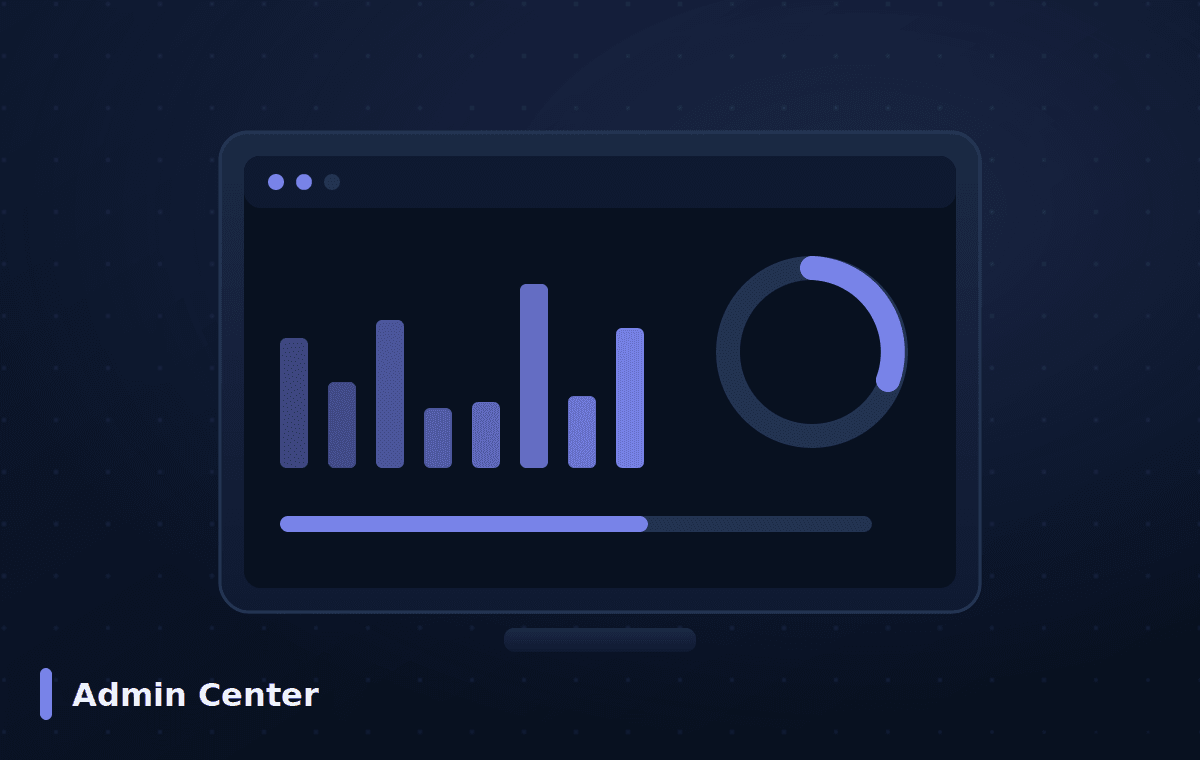 Microsoft 365 — Admin Center