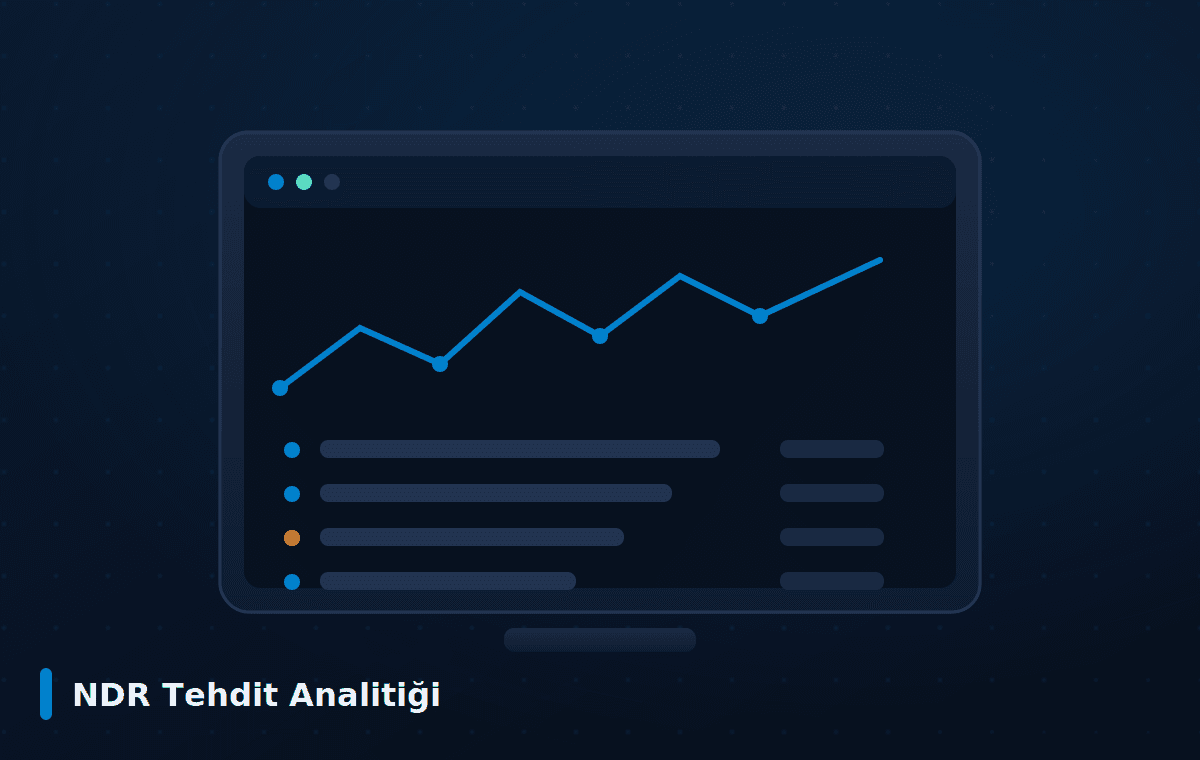 Sangfor — NDR Tehdit Analitiği