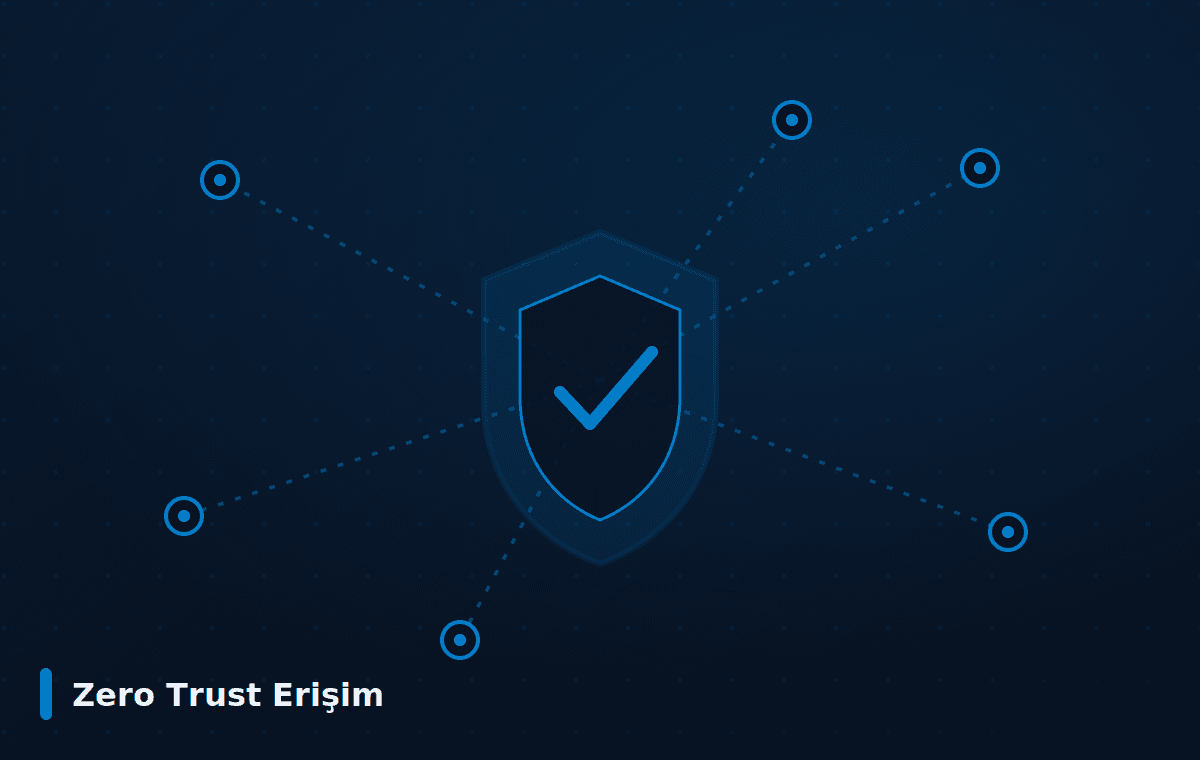 Sangfor — Zero Trust Erişim