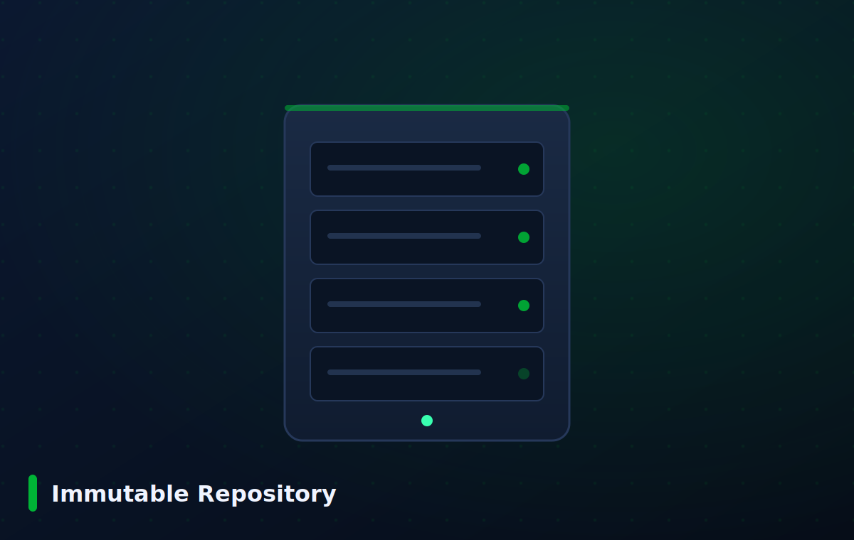 Veeam — Immutable Repository