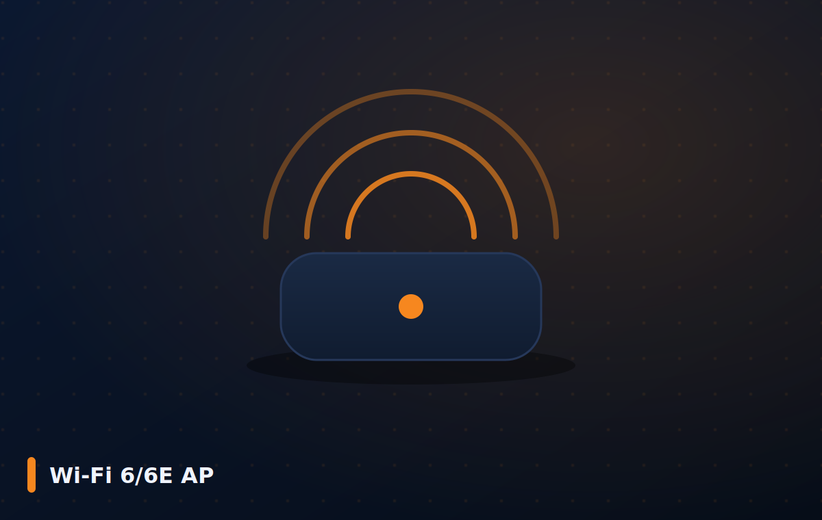 Wi-Fi 6/6E AP Aruba Networks — Wi-Fi 6/6E AP