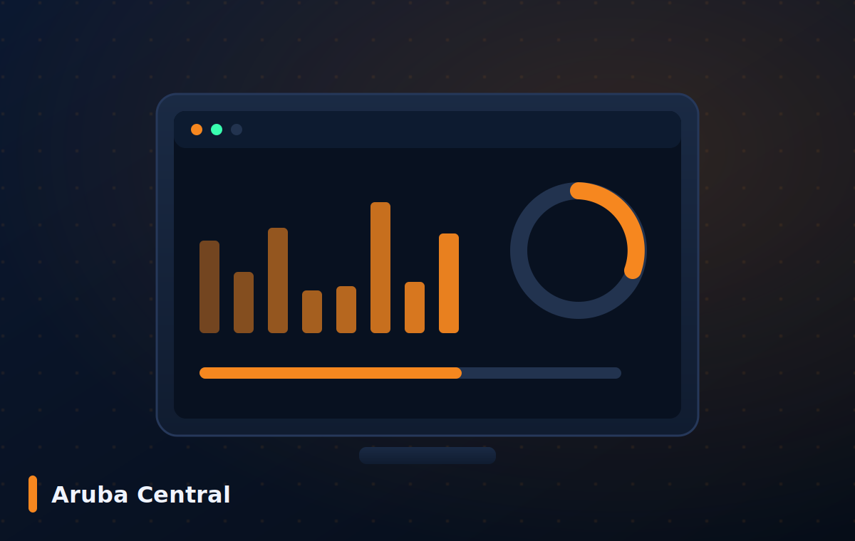 Aruba Central Aruba Networks — Aruba Central