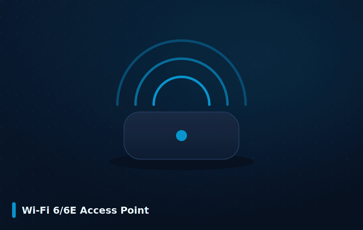 Wi-Fi 6/6E Access Point Cisco — Wi-Fi 6/6E Access Point