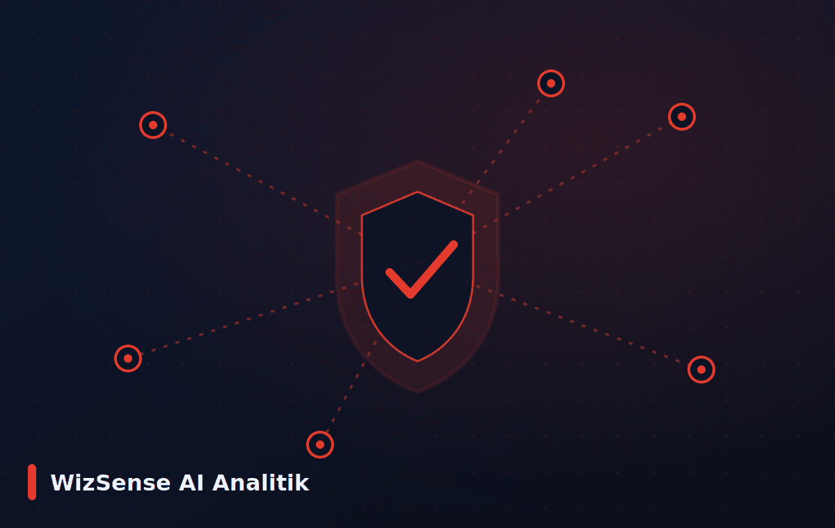 WizSense AI Analitik Dahua — WizSense AI Analitik