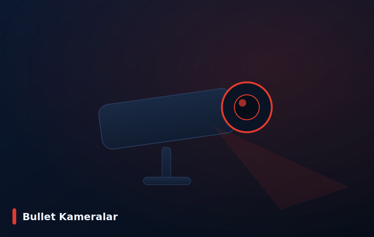Bullet Kameralar Dahua — Bullet Kameralar