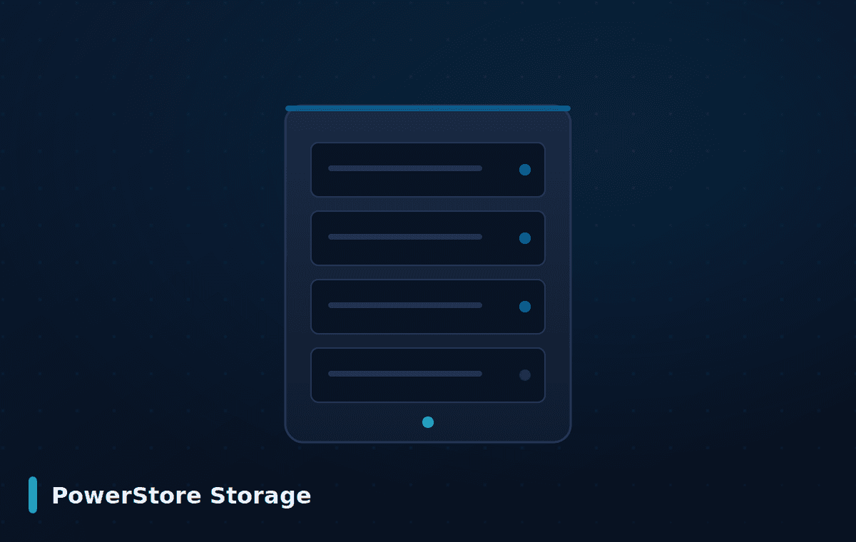 PowerStore Storage Dell Technologies — PowerStore Storage
