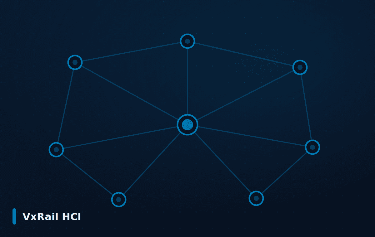 VxRail HCI Dell Technologies — VxRail HCI