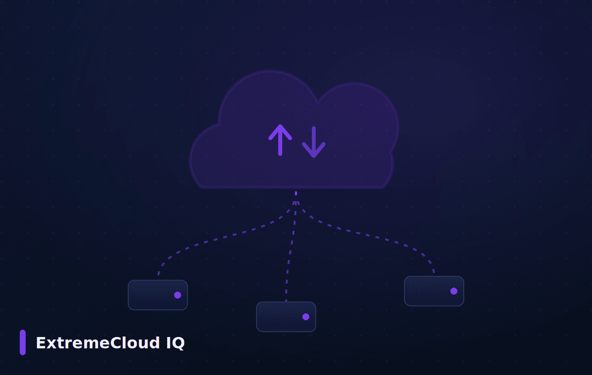 ExtremeCloud IQ Extreme Networks — ExtremeCloud IQ