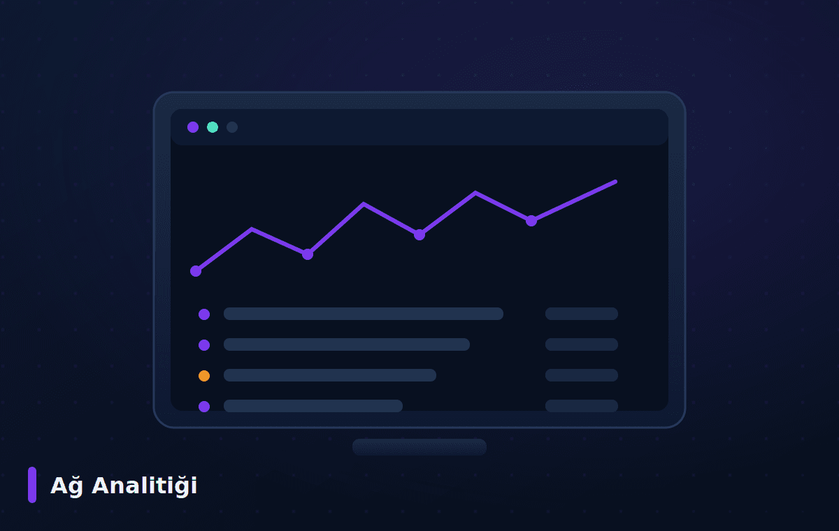 Ağ Analitiği Extreme Networks — Ağ Analitiği