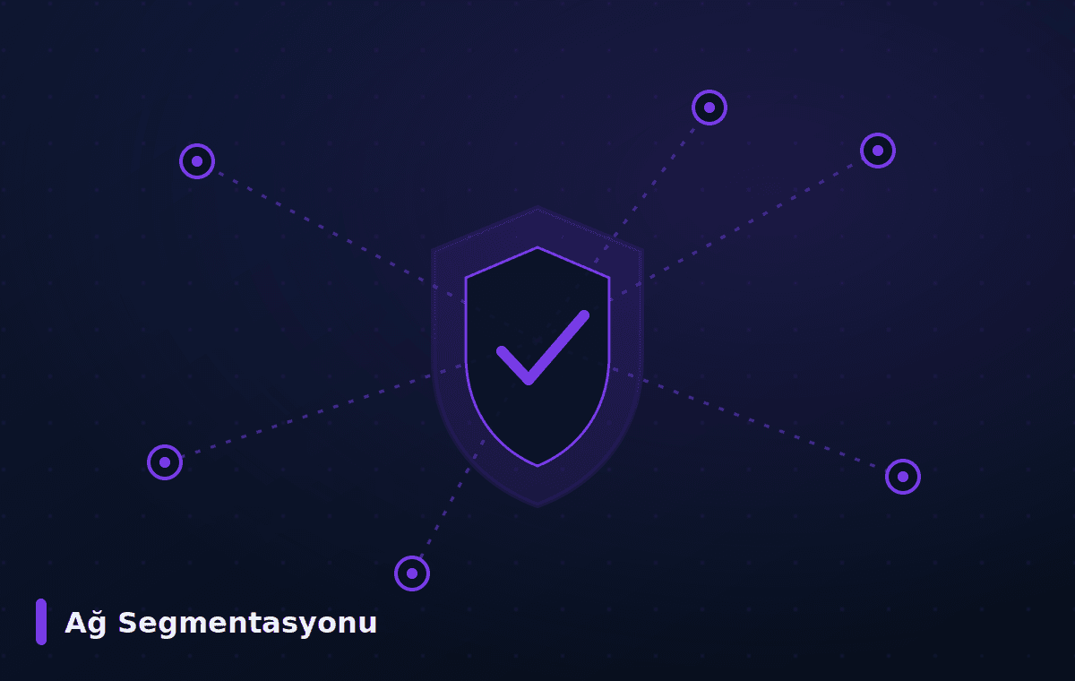 Ağ Segmentasyonu Extreme Networks — Ağ Segmentasyonu