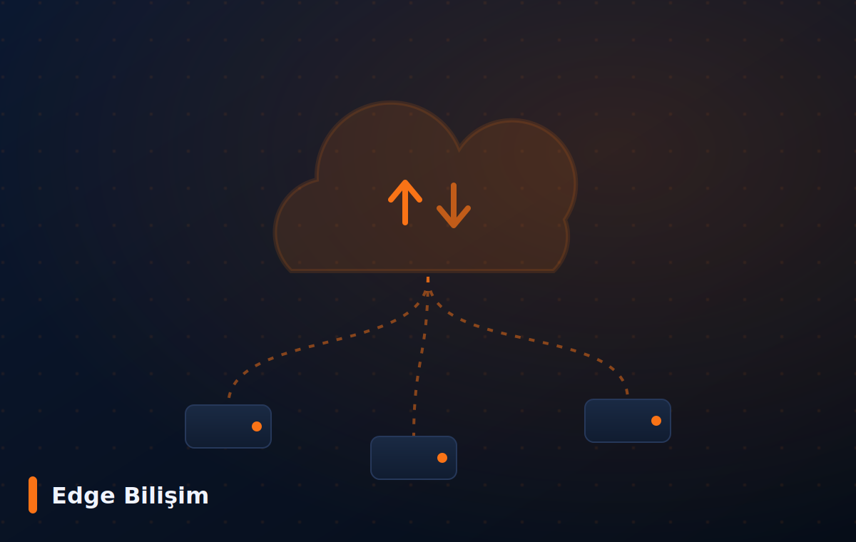 Edge Bilişim Gigabyte — Edge Bilişim
