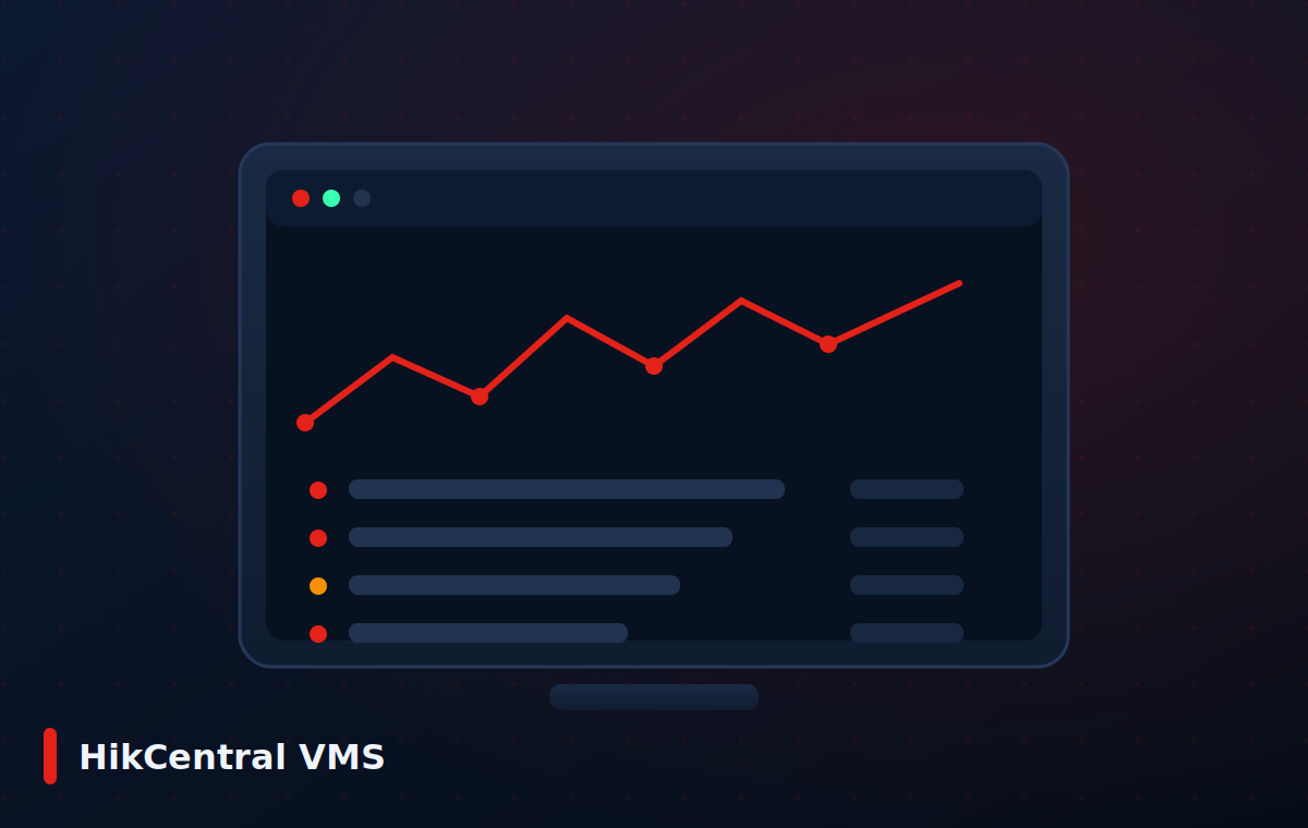 HikCentral VMS Hikvision — HikCentral VMS