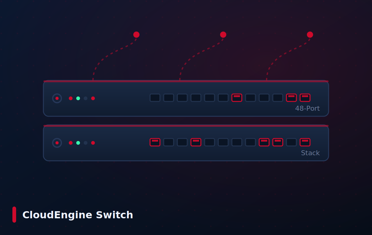 CloudEngine Switch Huawei Enterprise — CloudEngine Switch
