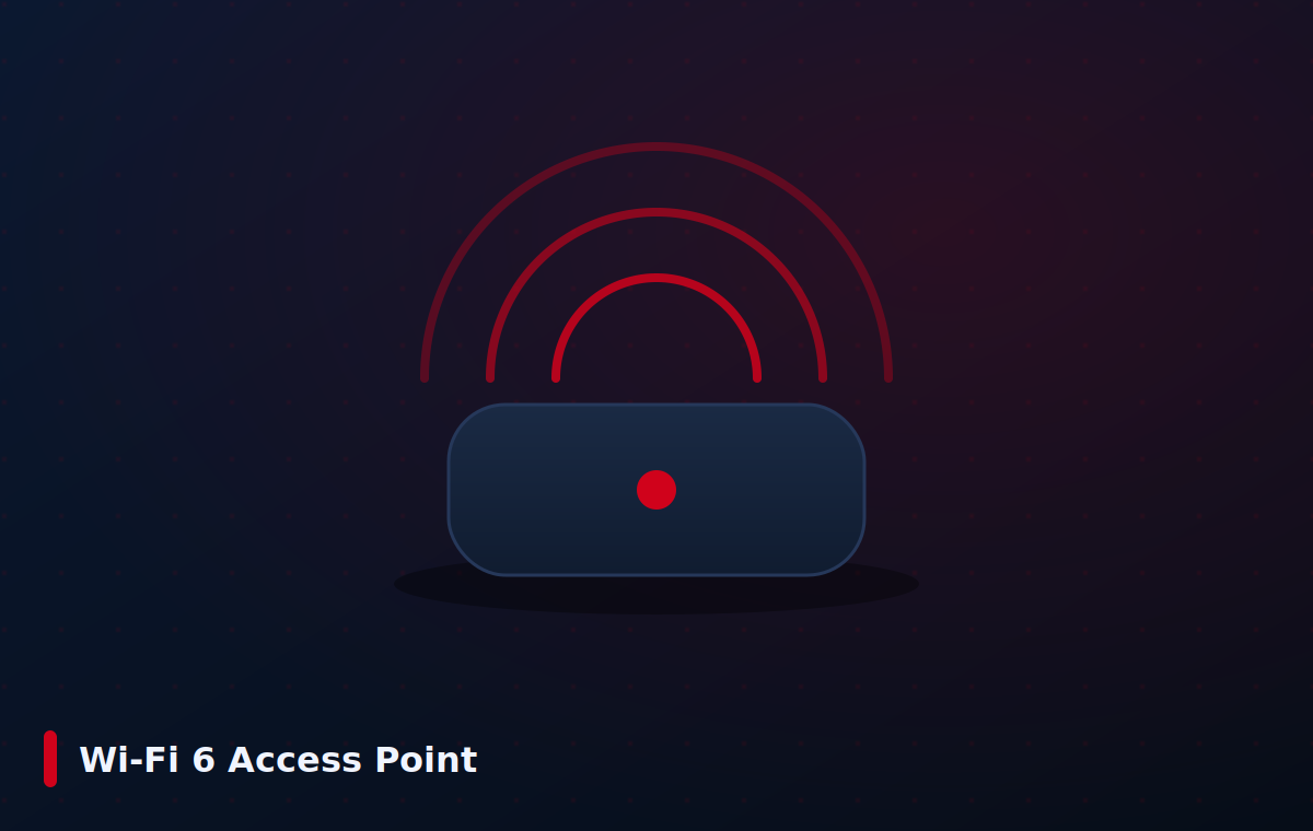 Wi-Fi 6 Access Point Ruijie Networks — Wi-Fi 6 Access Point