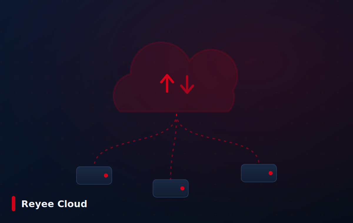 Reyee Cloud Ruijie Networks — Reyee Cloud