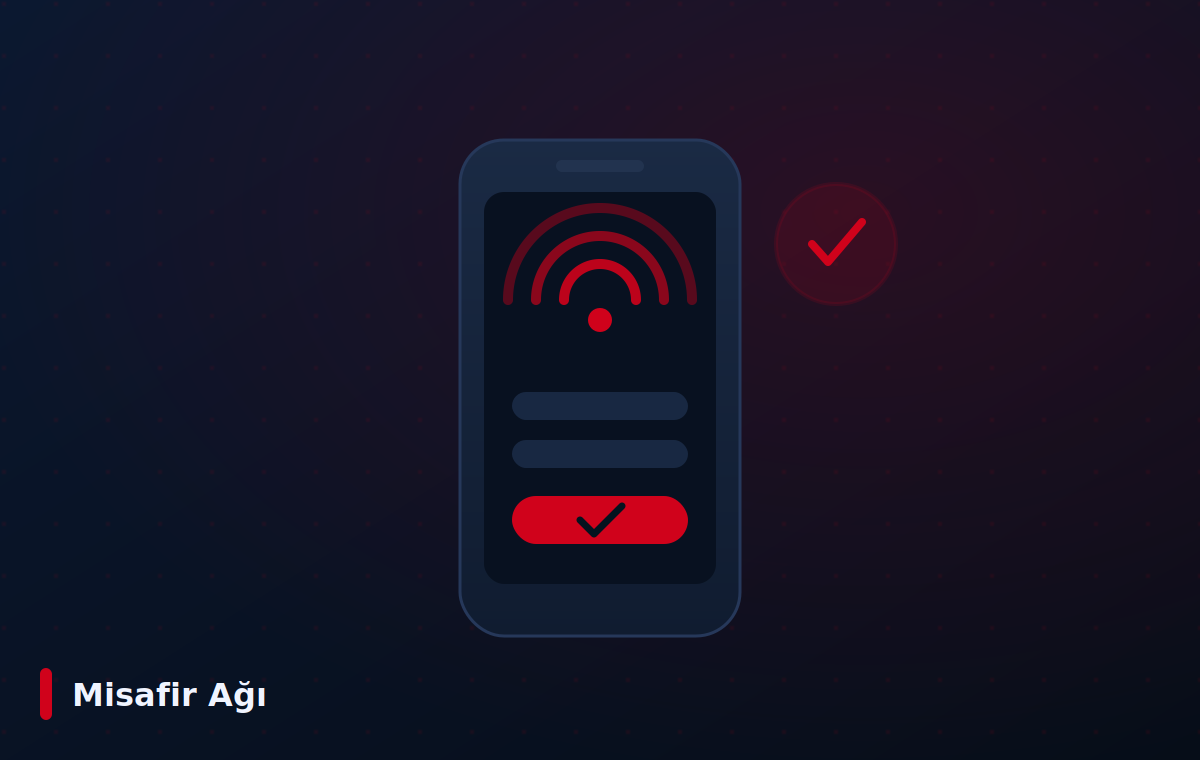Misafir Ağı Ruijie Networks — Misafir Ağı