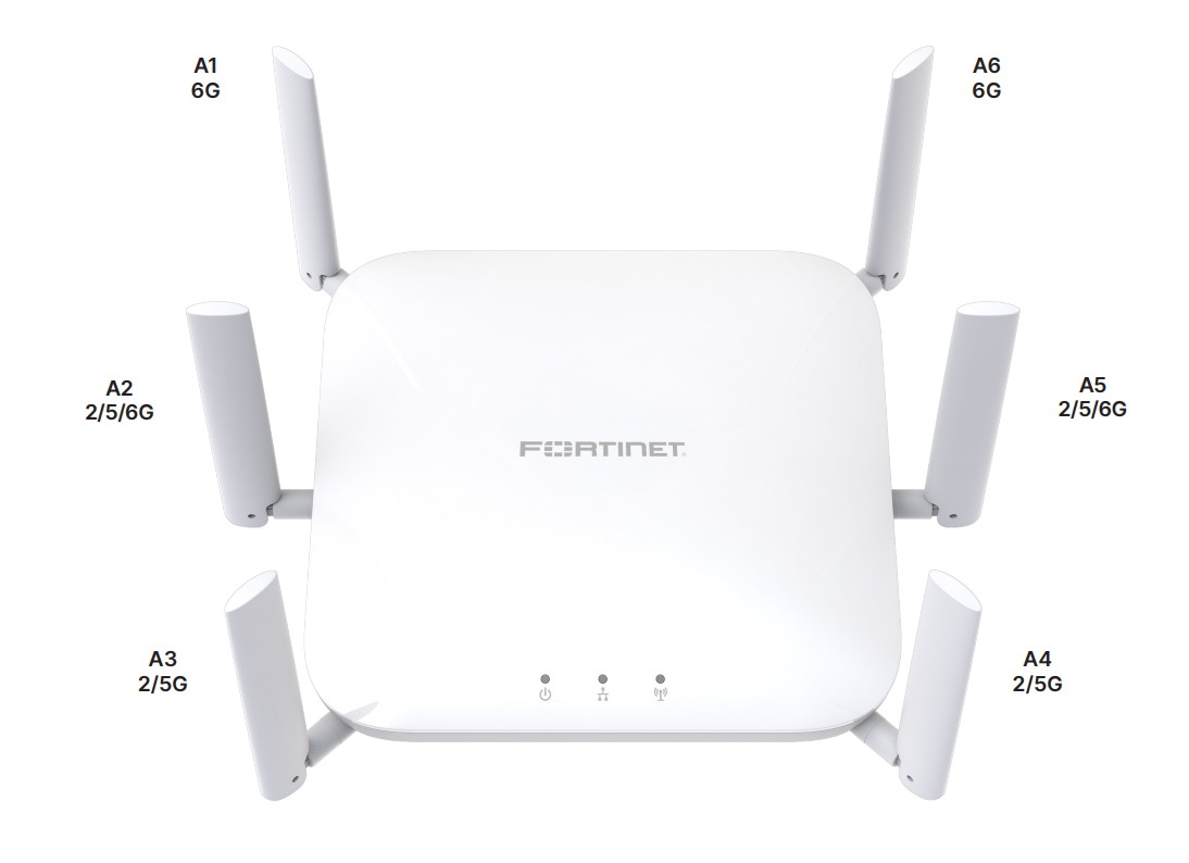 Fortinet FortiAP 241K dahili antenli Wi‑Fi 7 access point